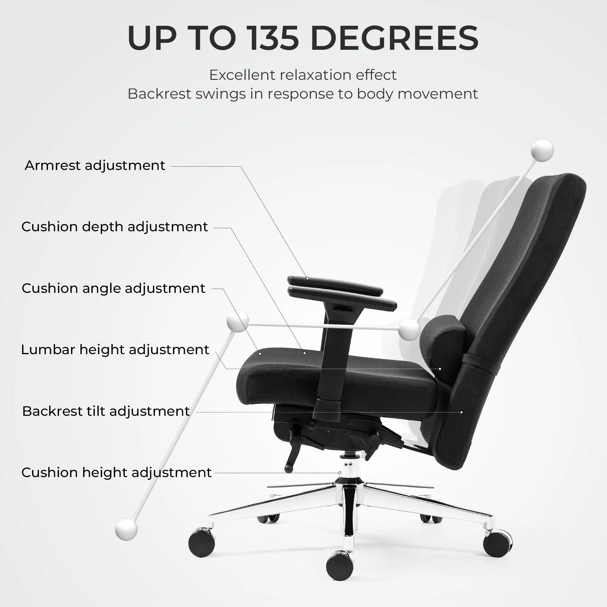 Dowinx LS-66W2 Advanced Fabric Office Chair - Image 3